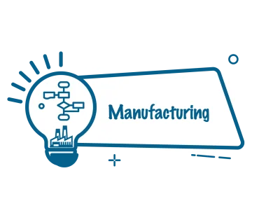 Industrie focus met SAP S/4HANA Cloud, public edition voor Manufacturing
